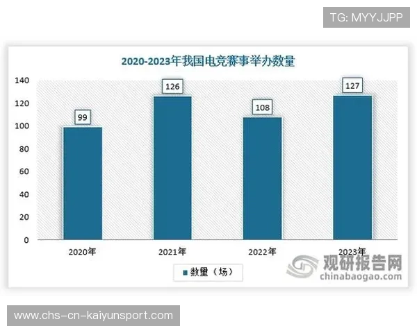 电竞比赛心理素质与关键决策分析